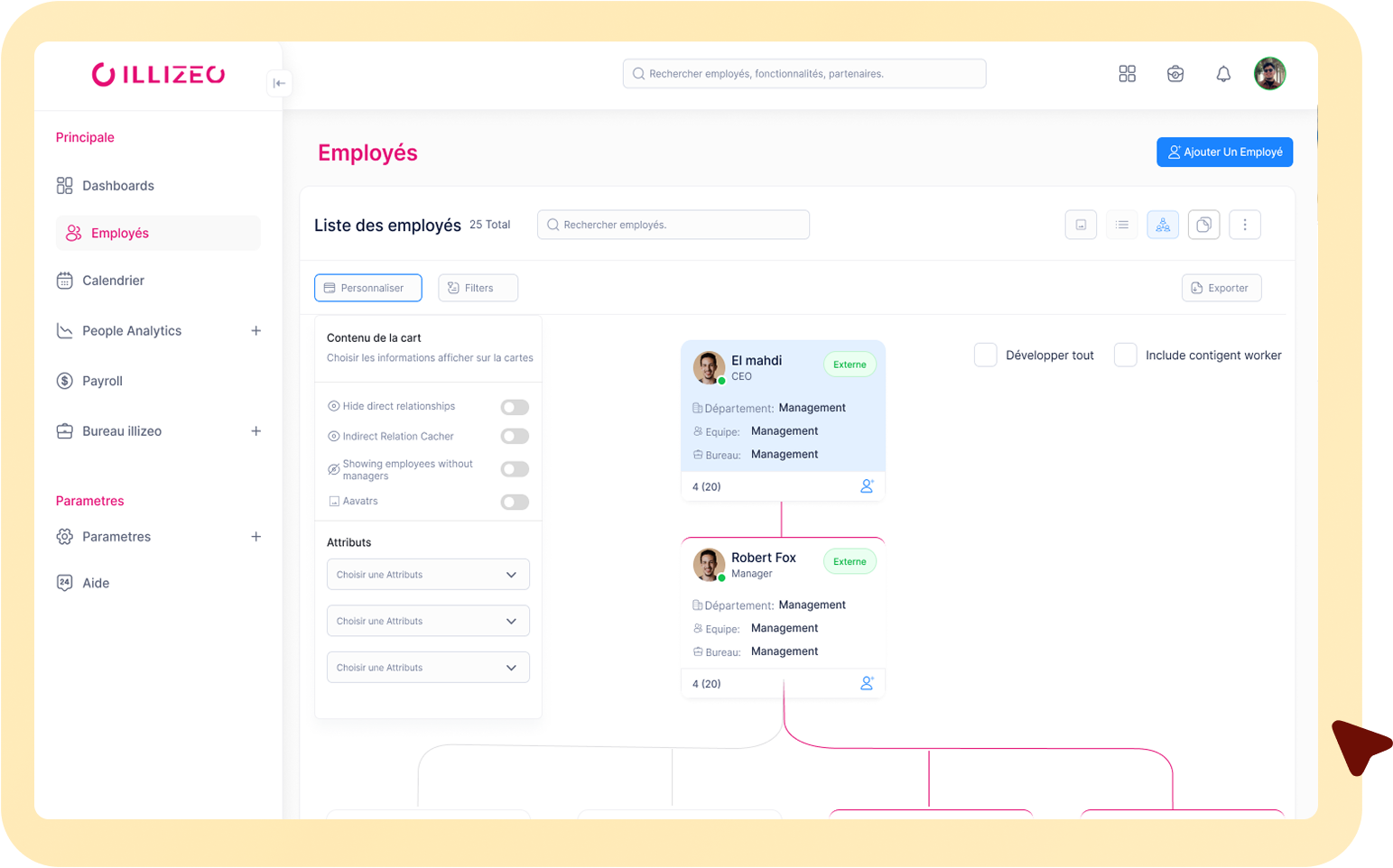 Efficiency dashboard
