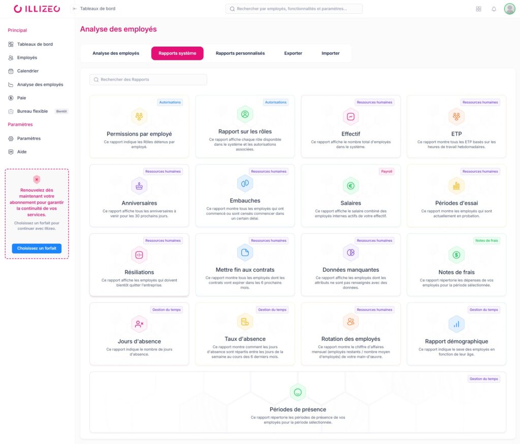 Illizeo People Analytics
