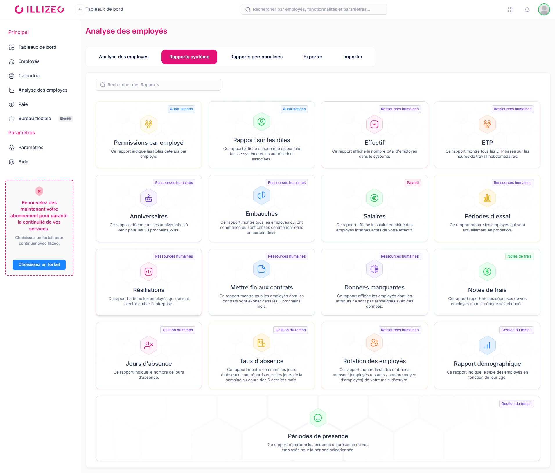 Illizeo People Analytics